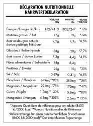 Super Vegan Breakfast 5